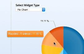 Analyze Results