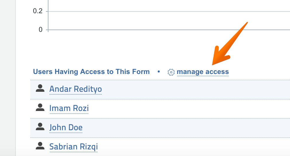 Manage Access - MachForm