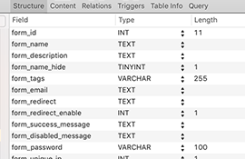 MySQL Database